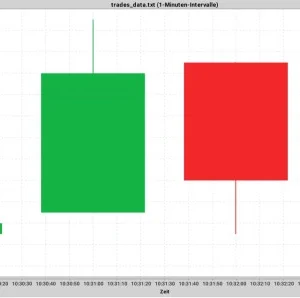 tick data visualizer pro downloads
